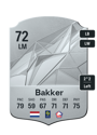 Other version of Mitchel Bakker