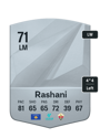 Other version of Elbasan Rashani
