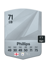 Other version of Nathaniel Phillips