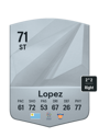Other version of Renzo Lopez