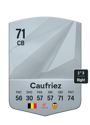 Other version of Maximiliano Caufriez