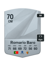 Other version of Romario Baro