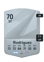 Other version of Santiago Rodriguez