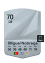 Other version of Miguel Nobrega
