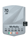 Other version of Luke McNally