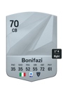 Other version of Kevin Bonifazi