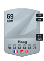 Other version of Giovanni Haag