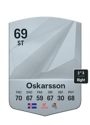 Other version of Orri Oskarsson