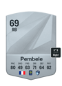 Other version of Timothee Pembele