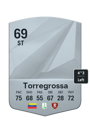 Other version of Ernesto Torregrossa