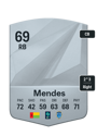 Other version of Houboulang Mendes