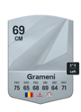 Other version of Constantin Grameni