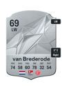 Other version of Myron van Brederode