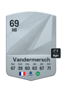 Other version of Hugo Vandermersch