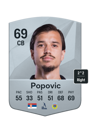 Other version of Boris Popovic