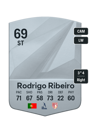 Other version of Rodrigo Ribeiro