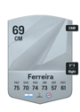 Other version of Cristian Ferreira