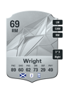 Other version of Scott Wright