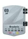 Other version of Domagoj Bradaric