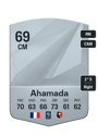 Other version of Naouirou Ahamada