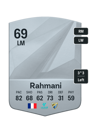 Other version of Yanis Rahmani