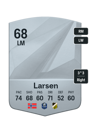 Other version of Lars Olden Larsen