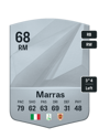 Other version of Manuel Marras