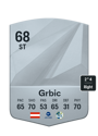 Other version of Adrian Grbic