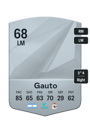 Other version of Juan Carlos Gauto
