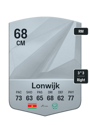 Other version of Justin Lonwijk