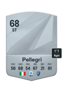 Other version of Pietro Pellegri