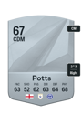 Other version of Freddie Potts