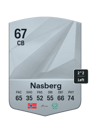 Other version of Ivan Nasberg