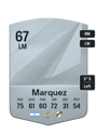 Other version of Rodrigo Marquez