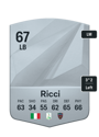 Other version of Giacomo Ricci