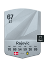 Other version of Mileta Rajovic