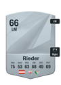 Other version of Florian Rieder