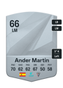 Other version of Ander Martin