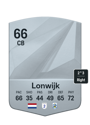 Other version of Nigel Lonwijk