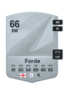 Other version of Shaqai Forde