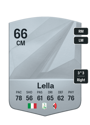 Other version of Nunzio Lella