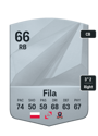 Other version of Karol Fila