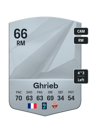Other version of Rayan Ghrieb