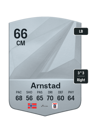 Other version of Kristian Arnstad