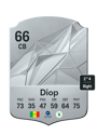 Other version of Djibril Thialaw Diop