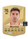 Other version of Gonzalo Montiel