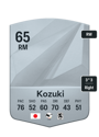 Other version of Soichiro Kozuki
