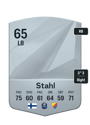 Other version of Adam Stahl
