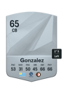 Other version of Facundo Gonzalez