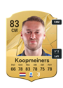 Other version of Teun Koopmeiners